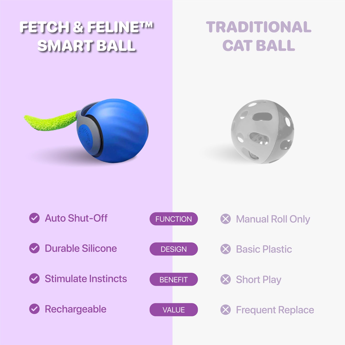 Automatic Balls with Tail Cat Toys 2025 - Fetch & Feline™️