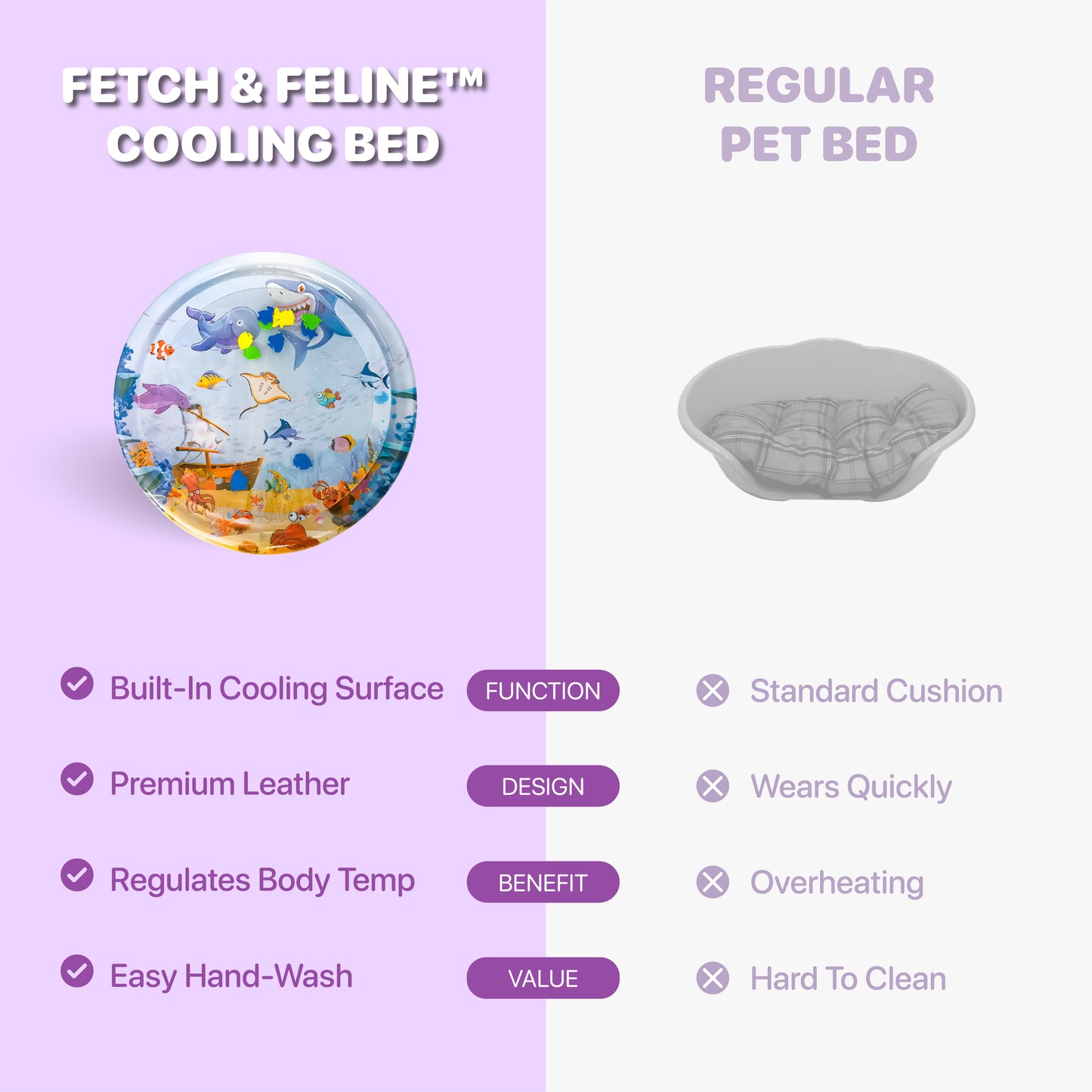 Summer Pet Nest Water Ice Cushion - Fetch & Feline™️