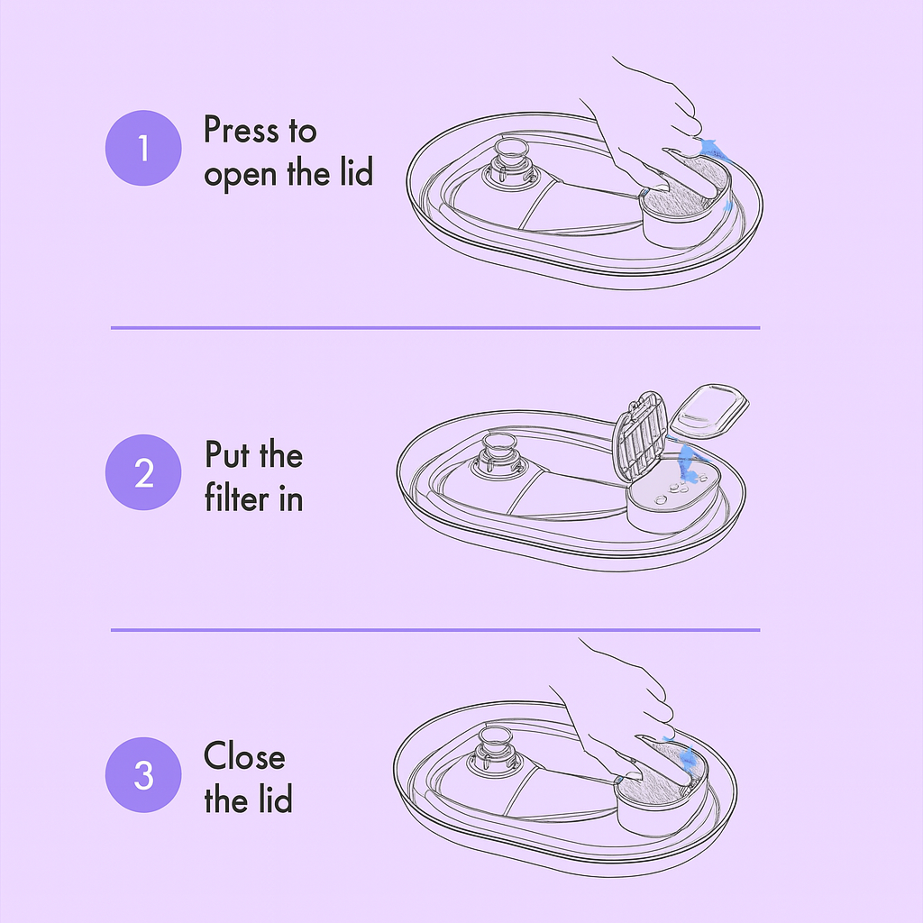 4 Pack Replacement Filters for Cat Water Fountain Stainless Steel - Fetch & Feline™️