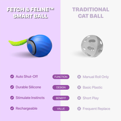 Automatic Balls with Tail Cat Toys 2025 - Fetch & Feline™️