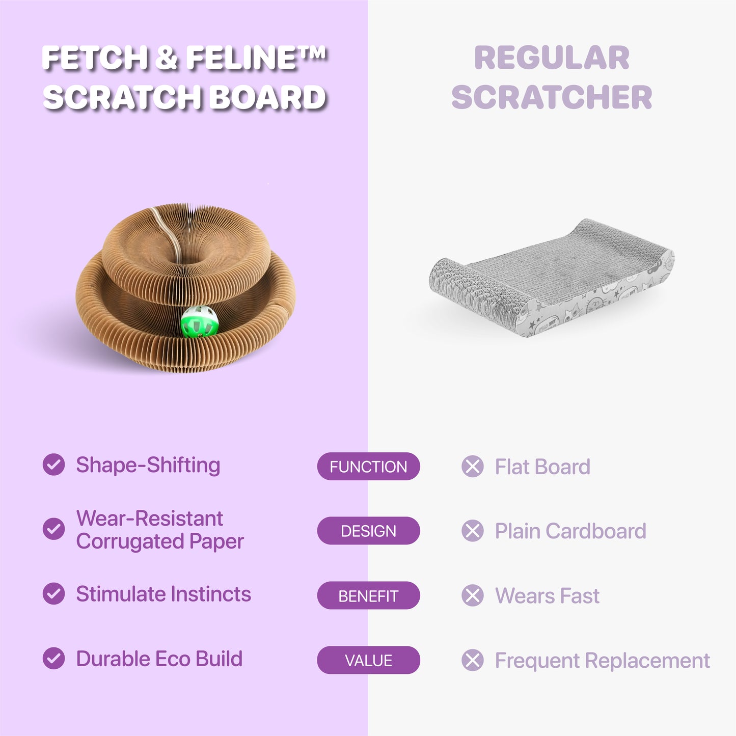 Durable Scratch Board Transformable Cat Toy Water Resistant - Fetch & Feline ™️