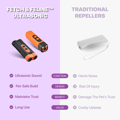 Dog Repeller Ultrasonic Rechargeable - Fetch & Feline™️