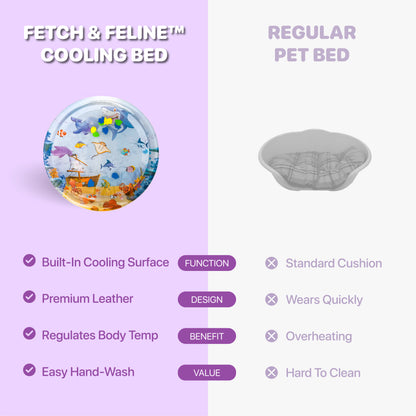 Summer Pet Nest Water Ice Cushion - Fetch & Feline™️