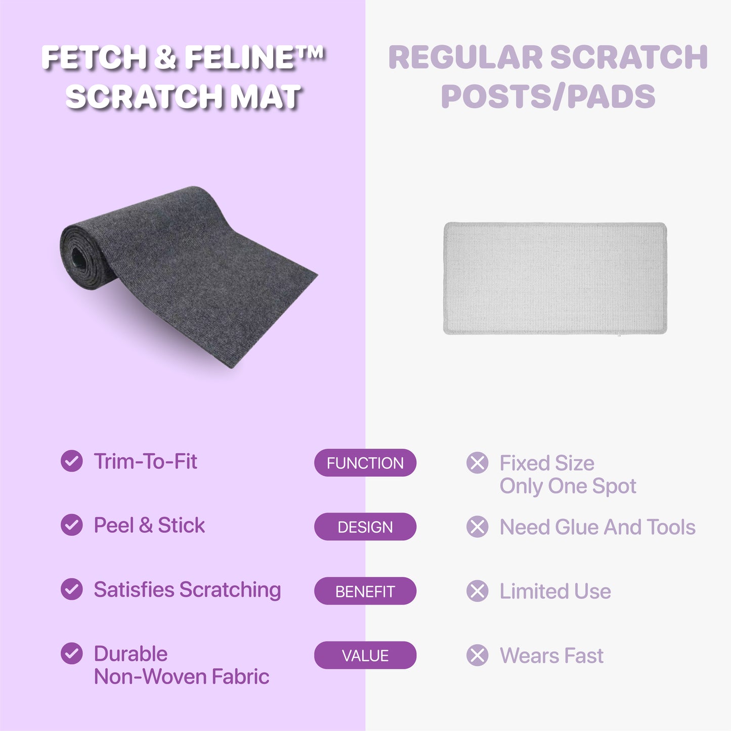Trimmable Scratching Mat - Fetch & Feline™️