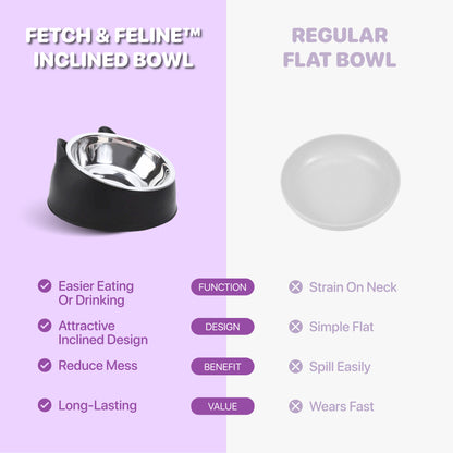 Premium Stainless Steel Bowls for Pet Feeding Drinking  - Fetch & Feline™️