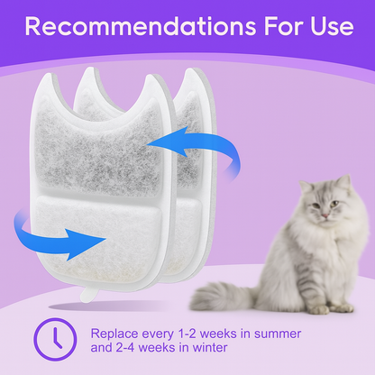 8 Pack Filters + Sponges Replacement Pet Water Fountain - Fetch & Feline™️